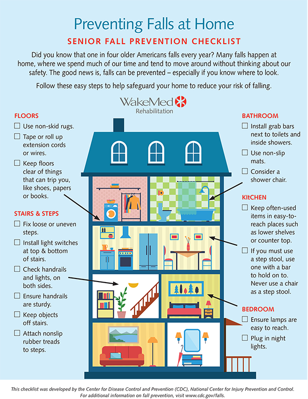 Preventing falls graphic